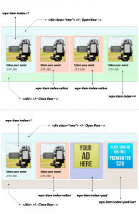 Classifieds - View Meta loop parameters