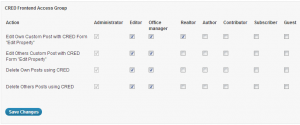 Access control for CRED forms