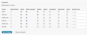 Access control for custom post types
