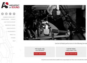 ‘Add to cart’ button