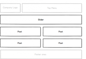 Homepage with child layout inside the parent layout