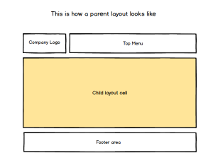 Parent Layout Structure