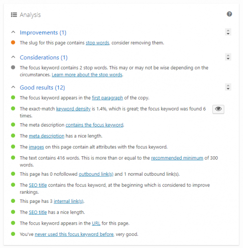 Analysis when Yoast SEO can