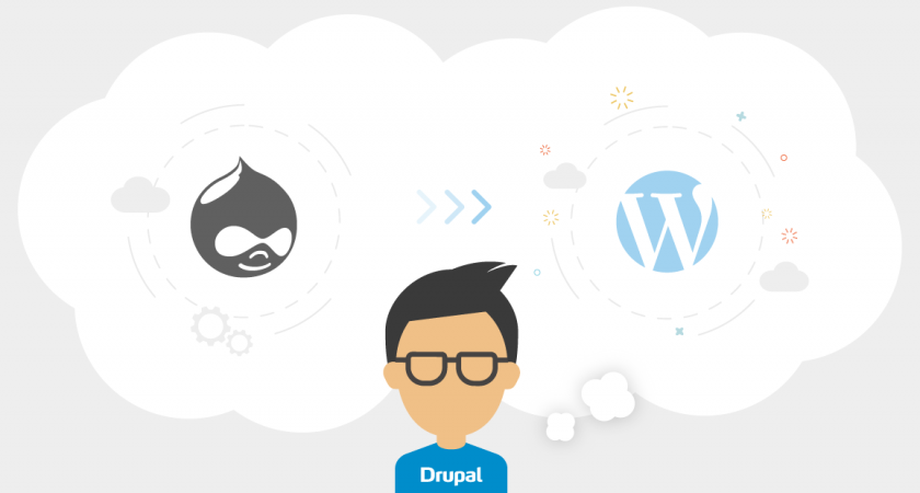 Drupal to WordPress migration