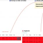calculate-posts.jpg