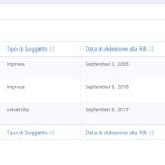 relazione.png