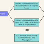 Course of action.png